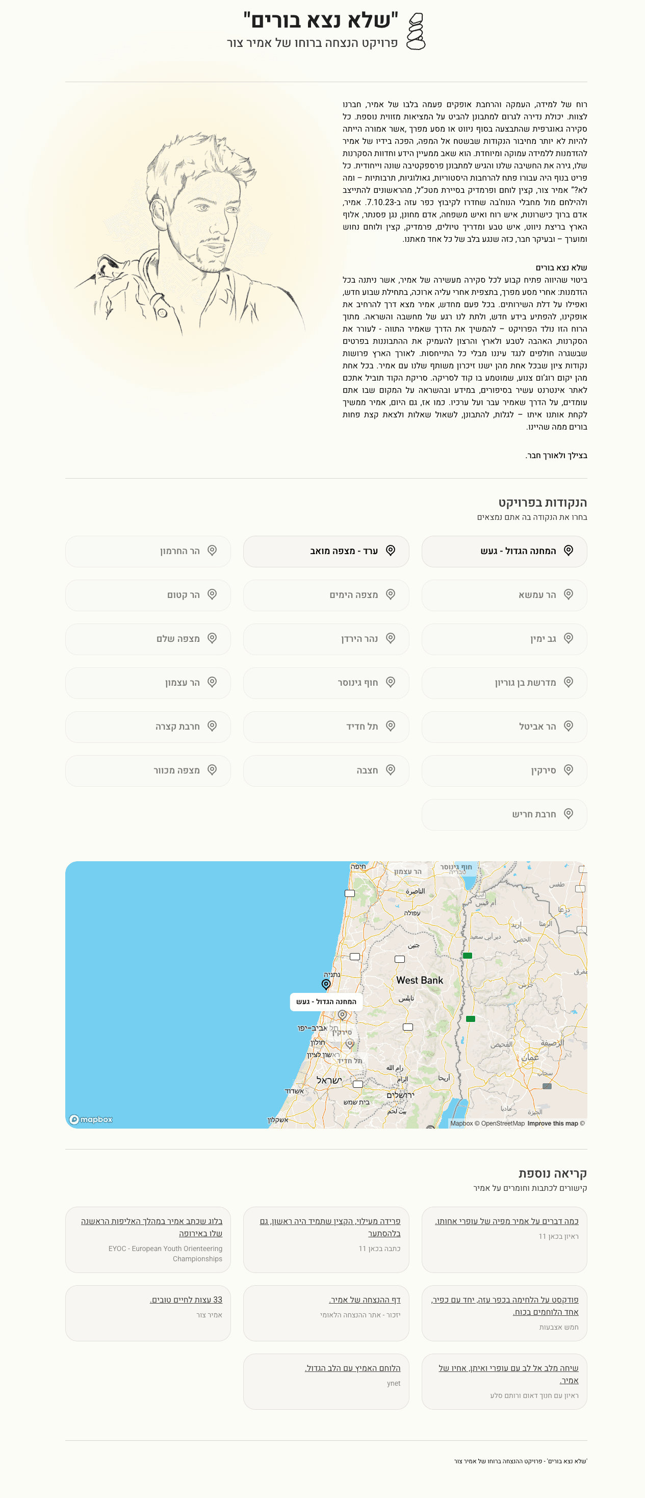 לזכרו של אמיר צור — פרויקט הנצחה